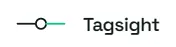 Tagsight Technologies industrial automation logo